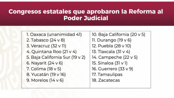 Poder Judicial