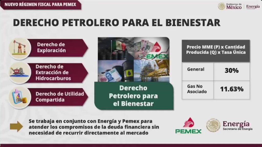 Pemex