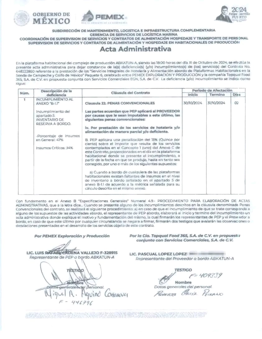 Pemex