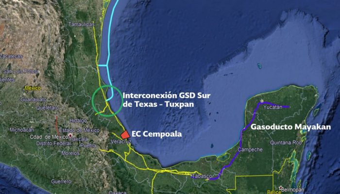 Gasoducto