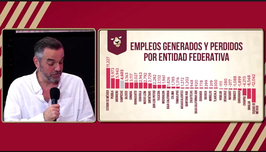 Layda Sansores