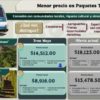 Tren Maya