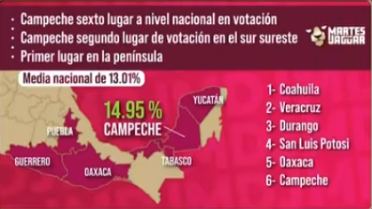 Poder Judicial