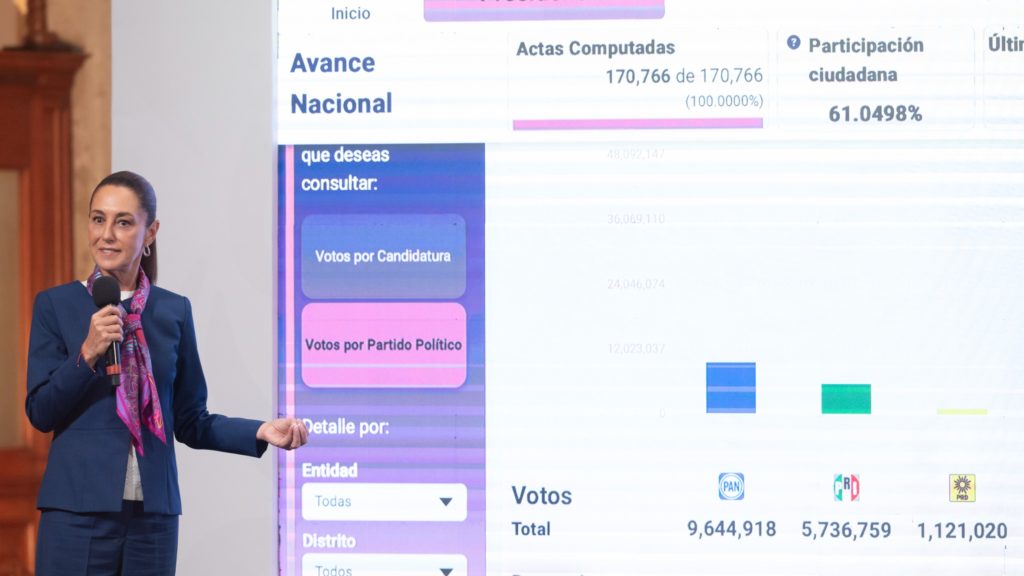 ELECCIÓN