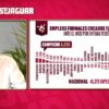empleos