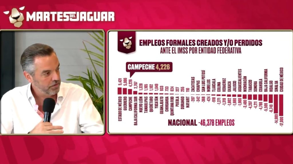 empleos