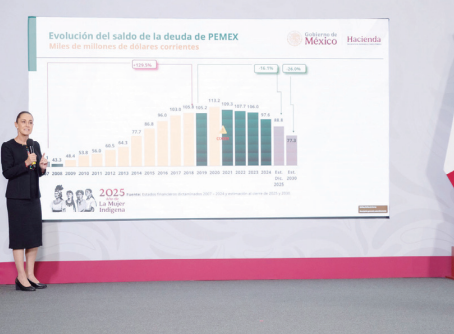 Pemex