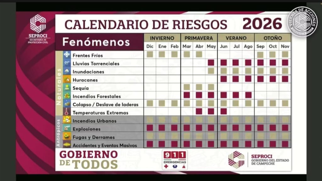 Calendario