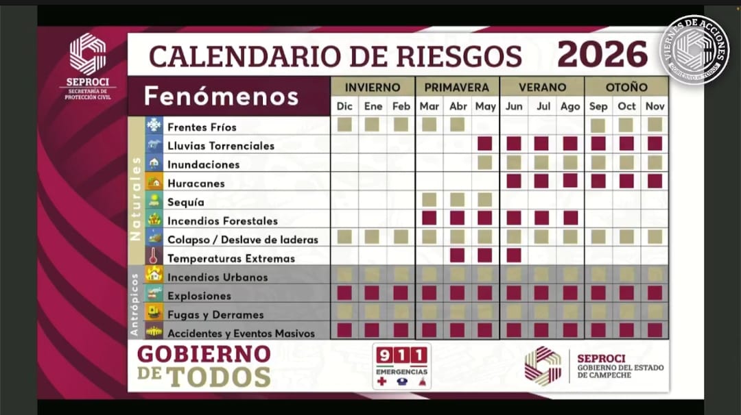 Calendario