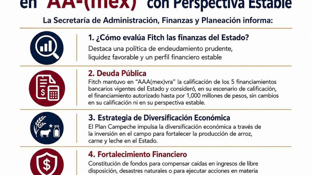 CALIFICADORA