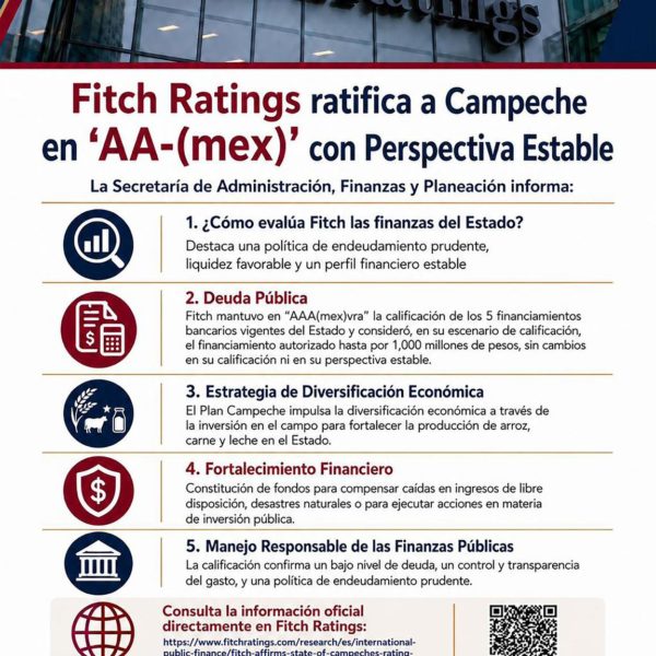 CALIFICADORA