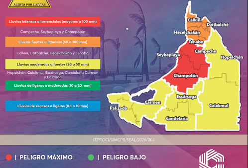 PELIGRO