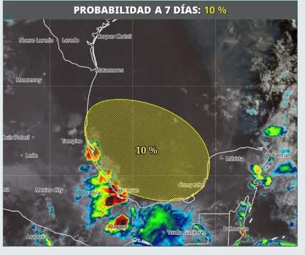Conagua