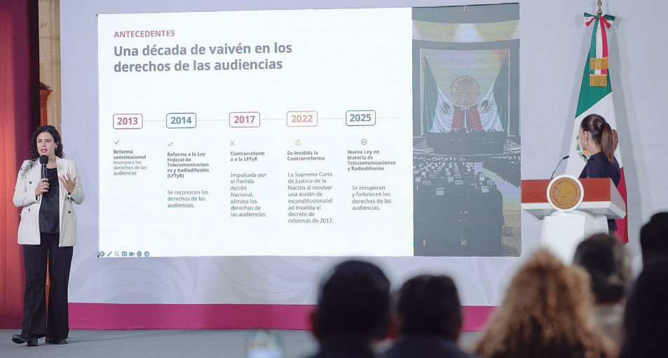 AUDIENCIAS