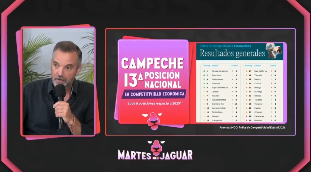 Campeche