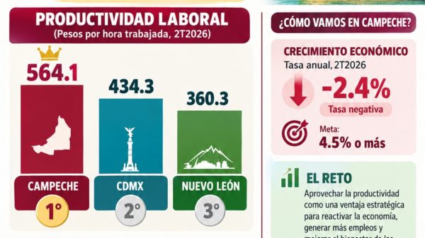 Campeche