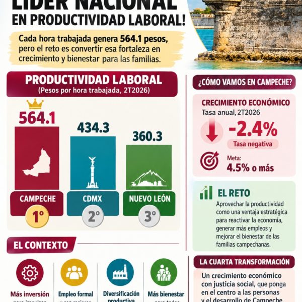 Campeche